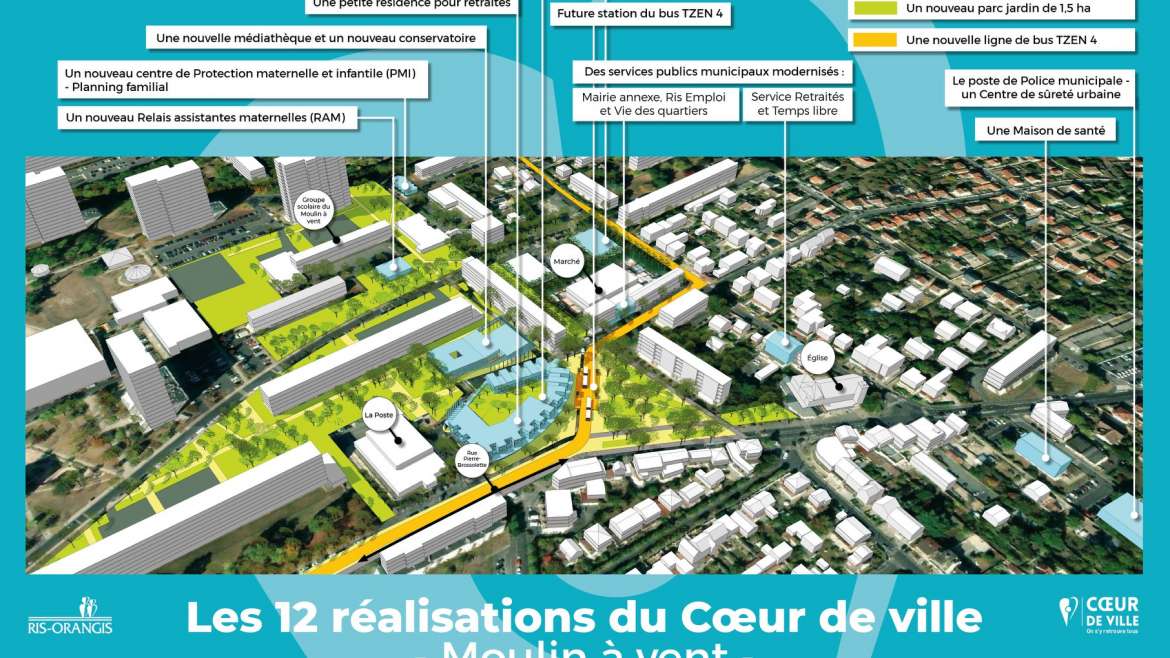 Ris-Orangis : 2 RDV pour discuter et découvrir les 12 projets qui restructureront notre futur Coeur de ville