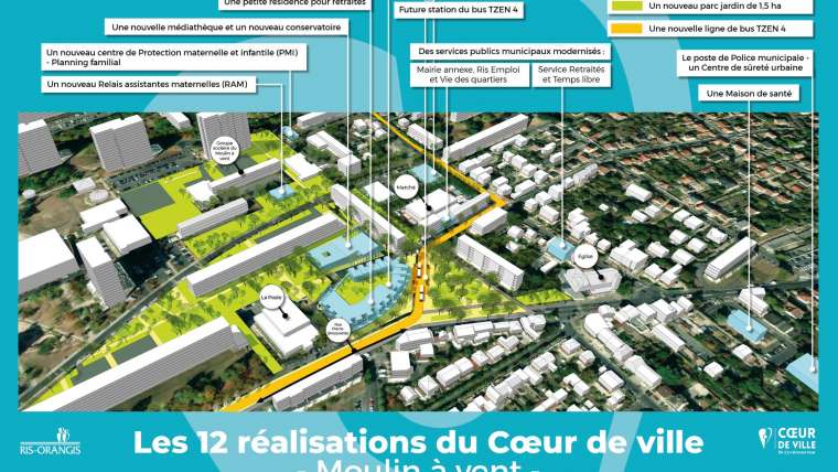 Ris-Orangis : 2 RDV pour discuter et découvrir les 12 projets qui restructureront notre futur Coeur de ville